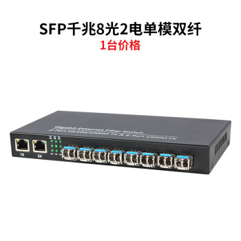 聚焦速率 匯聚型SFP千兆8光2電光纖收發器全光口應用深度解析